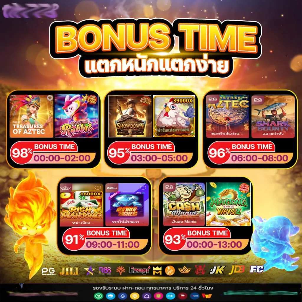 สล็อต xo เกมส์ไหน แตกง่าย